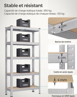 Outlet SONGMICS Étagère de cuisine industriel Brun Vintage Noir