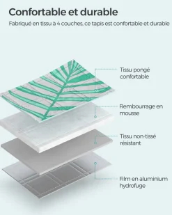 Online SONGMICS Tapis pique-nique triangle
