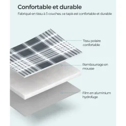 Best SONGMICS Tapis pique-nique vague Blanc