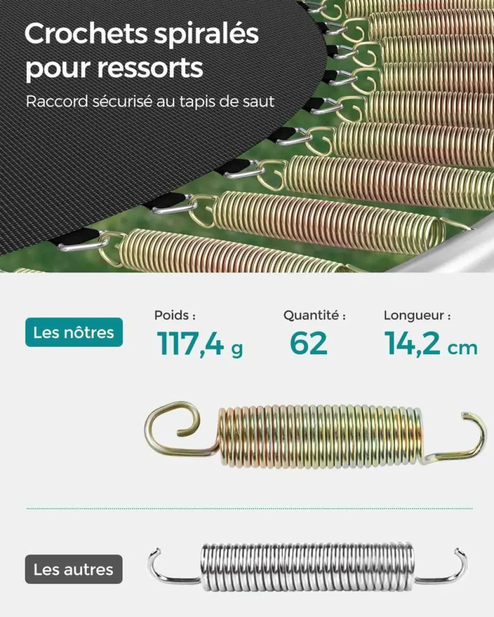 Cheap SONGMICS Trampoline Ø 183 cm bleu