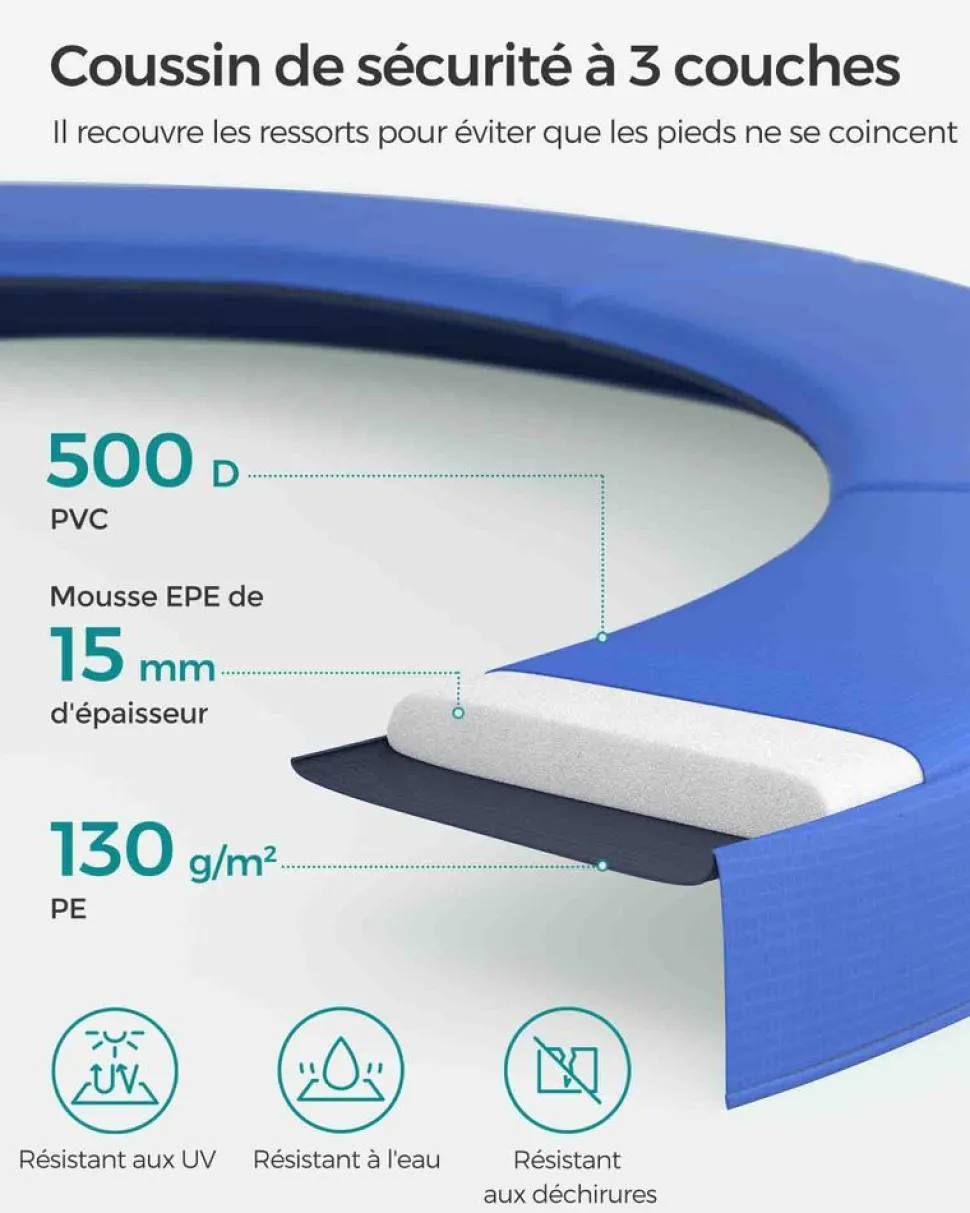 Cheap SONGMICS Trampoline Ø 183 cm bleu