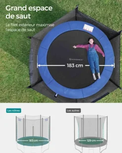 Clearance SONGMICS Trampoline Ø 427 cm noir bleu