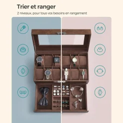 Store SONGMICS Valise maquillage croco Noir